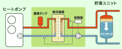 䐅ψjbgVXe}